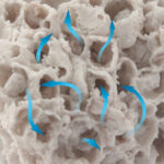 Fluval-Bio-FX-biologisk-filtermateriale....jpg Fluval Bio-FX biologisk filtermateriale