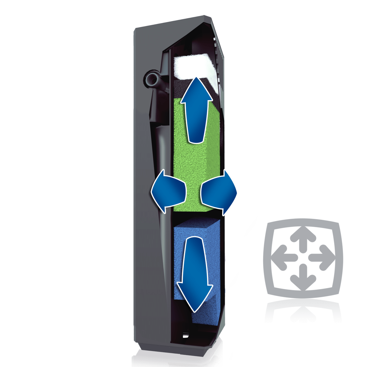 Juwel Bioflow Filter System